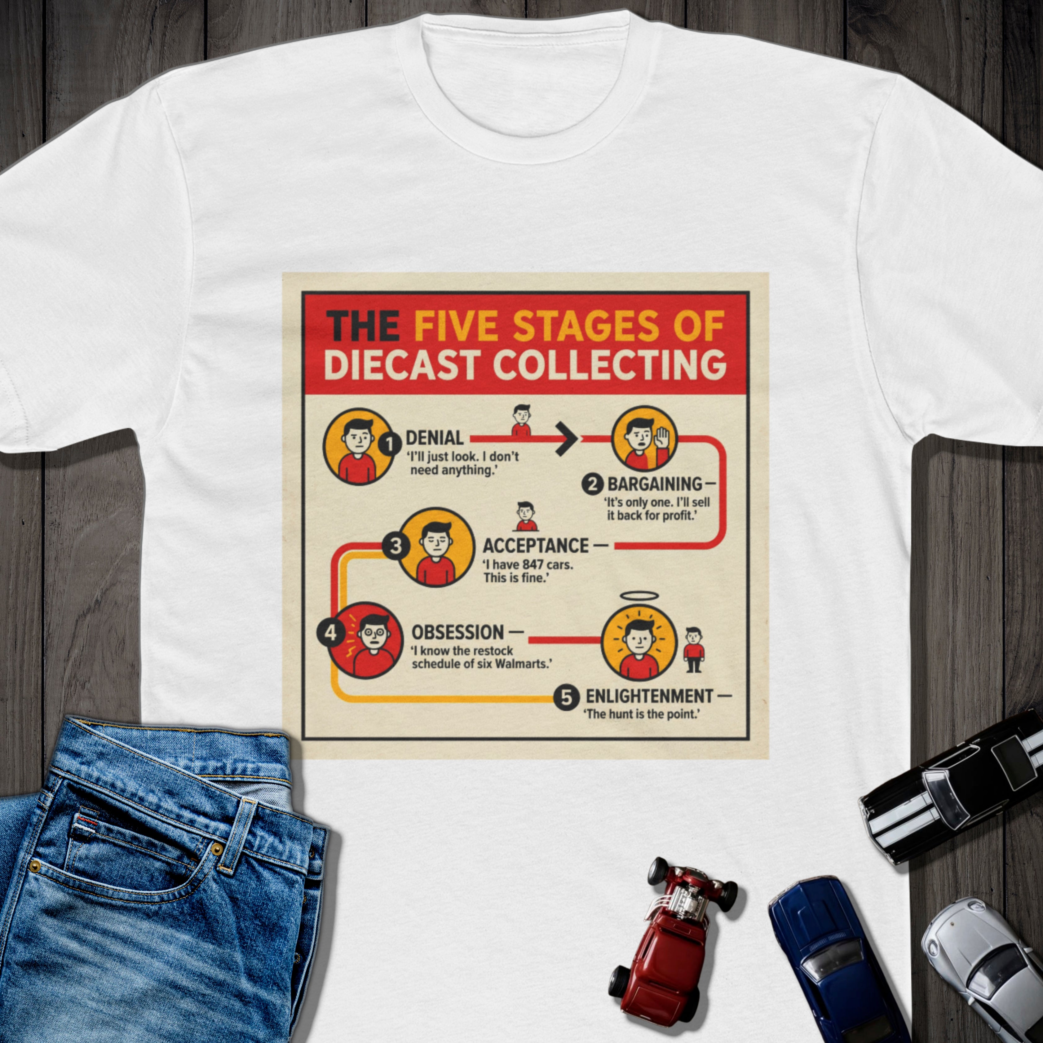 Five Stages of Diecast Tee