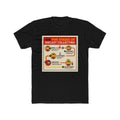 Five Stages of Diecast Tee