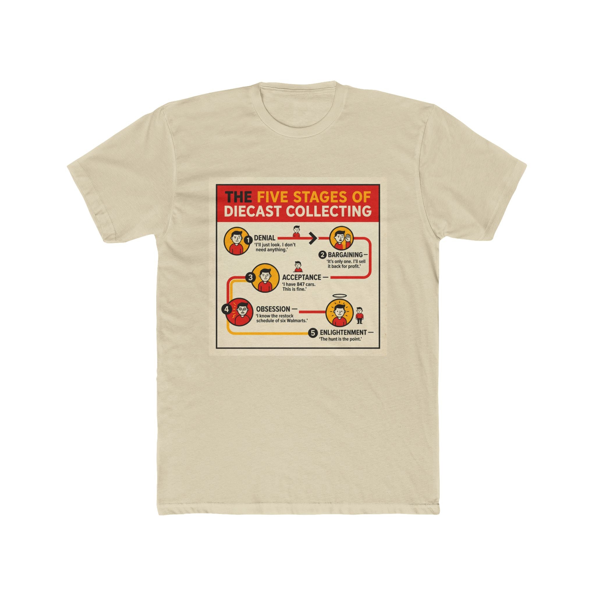 Five Stages of Diecast Tee
