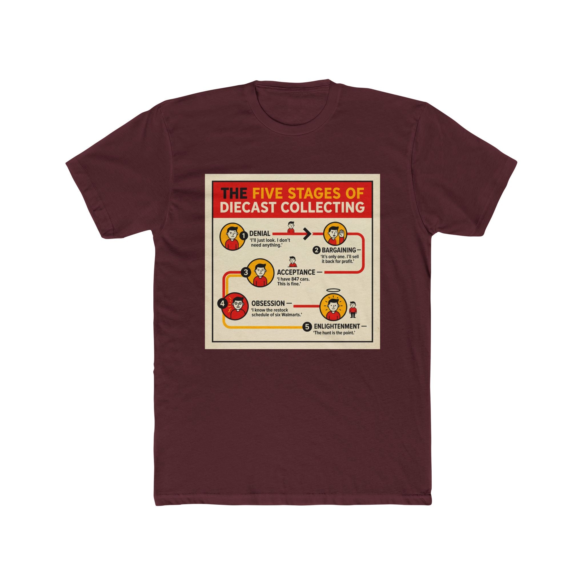 Five Stages of Diecast Tee