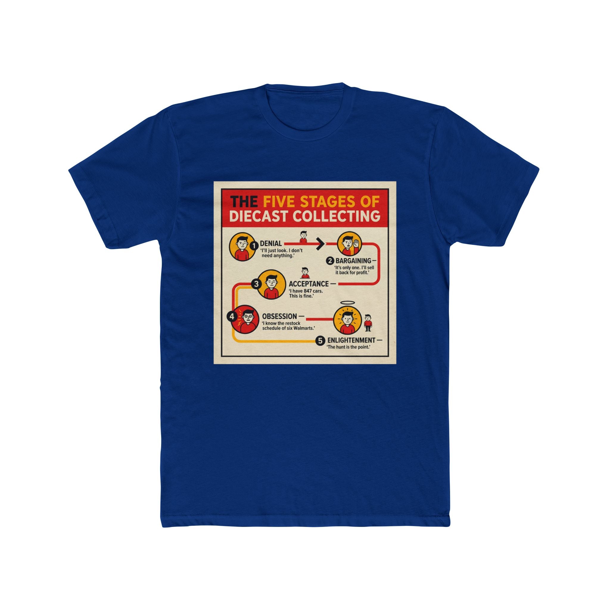 Five Stages of Diecast Tee